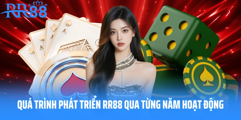 Quá trình phát triển nhà cái RR88 qua từng năm hoạt động